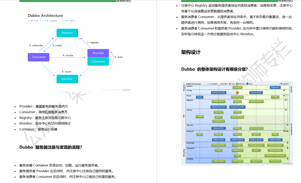 肝完這份3625頁Java面試題,華為,京東,百度大廠offer拿到手軟