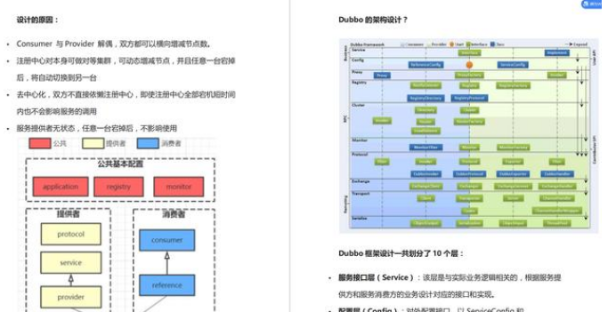 阿里8年架構師分享學習筆記：Spring+JVM+SSM+快取+Linux+多執行緒