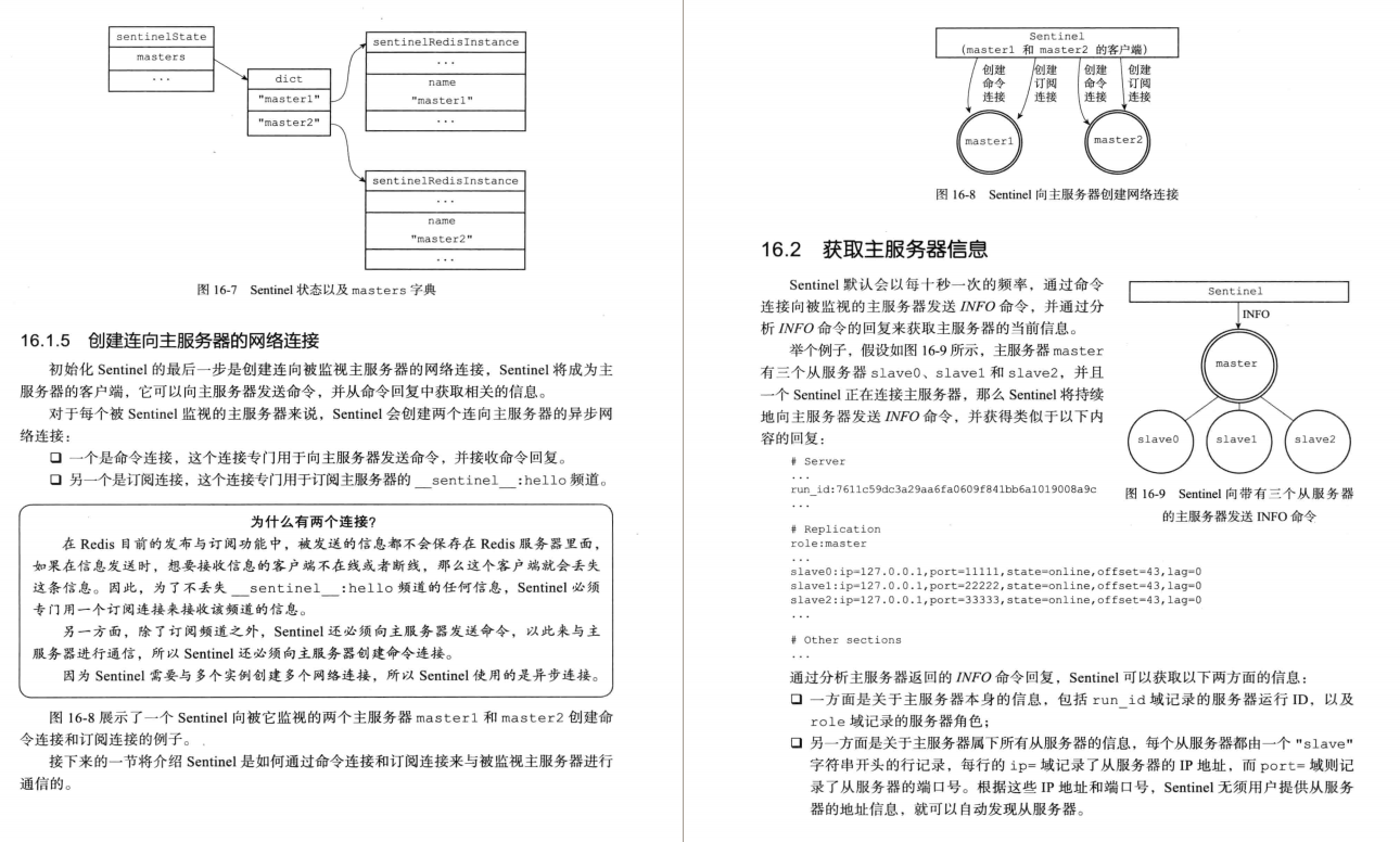 不就是Redis嗎?竟讓我一個月拿了8個offer,其中兩家都是一線大廠