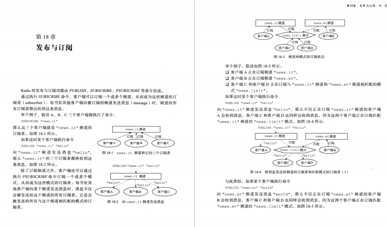 不就是Redis嗎?竟讓我一個月拿了8個offer,其中兩家都是一線大廠
