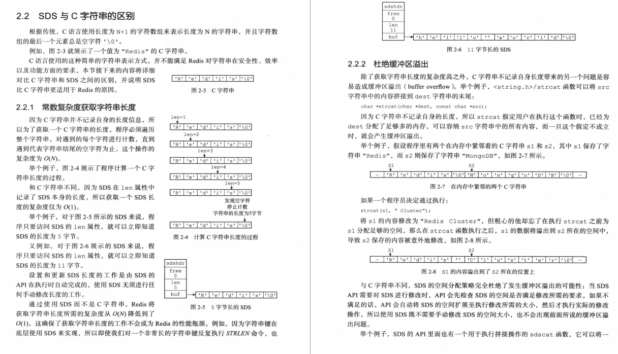 不就是Redis嗎?竟讓我一個月拿了8個offer,其中兩家都是一線大廠
