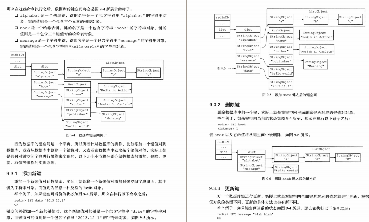 不就是Redis嗎?竟讓我一個月拿了8個offer,其中兩家都是一線大廠