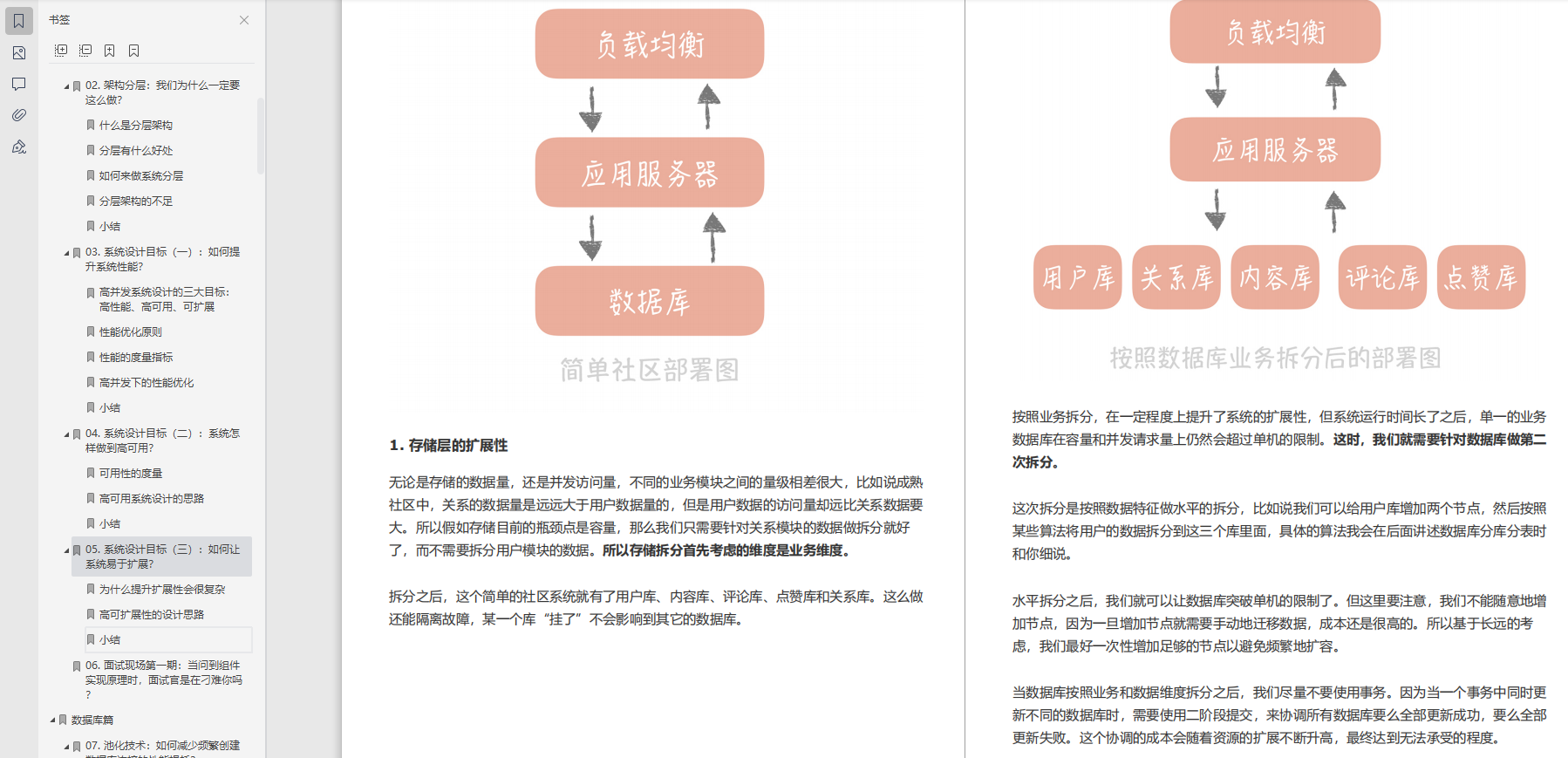 顛覆認知！阿里又開創《新高并發寶典》，層層深入，深度集成