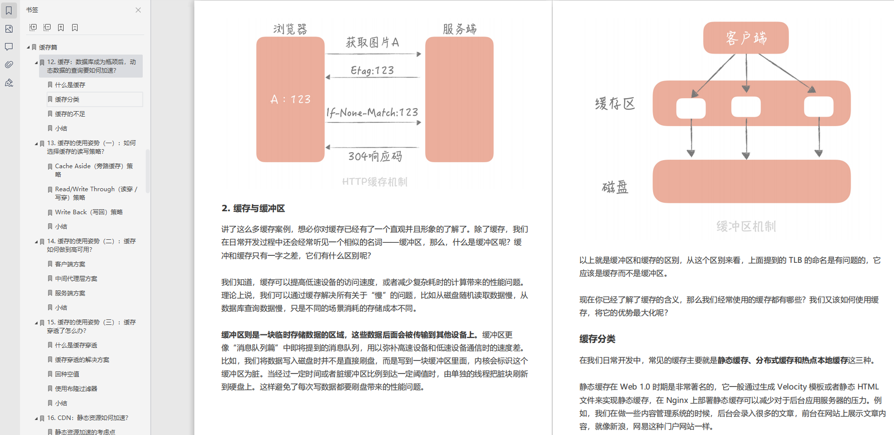 顛覆認知！阿里又開創《新高并發寶典》，層層深入，深度集成