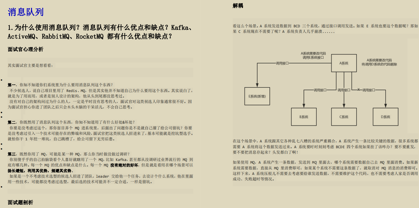 閉關三月：整理出了這份對標阿里p7的java春招面試必備指南，