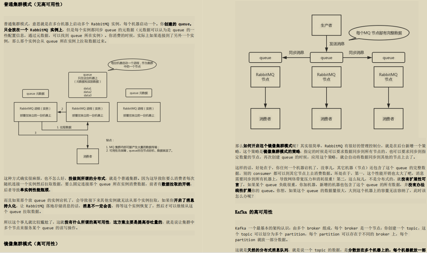 閉關三月：整理出了這份對標阿里p7的java春招面試必備指南，