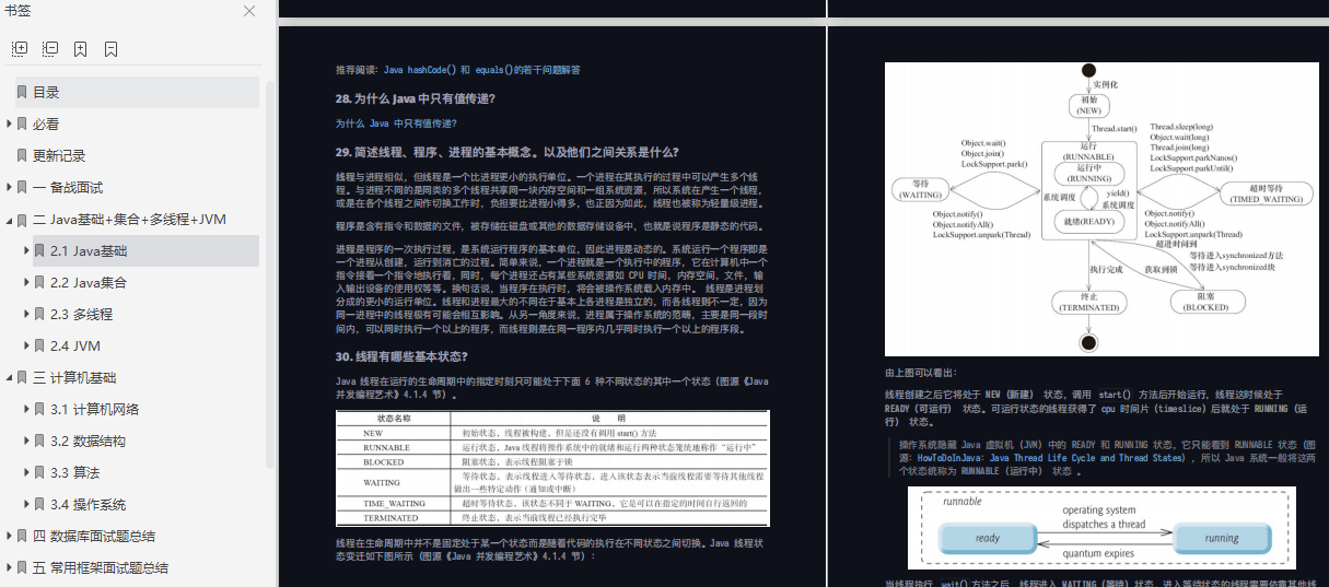 github上標星70.5k，賊火的Java突擊手冊，全面詳細對標阿里P7