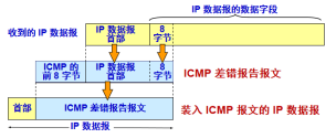 在這里插入圖片描述