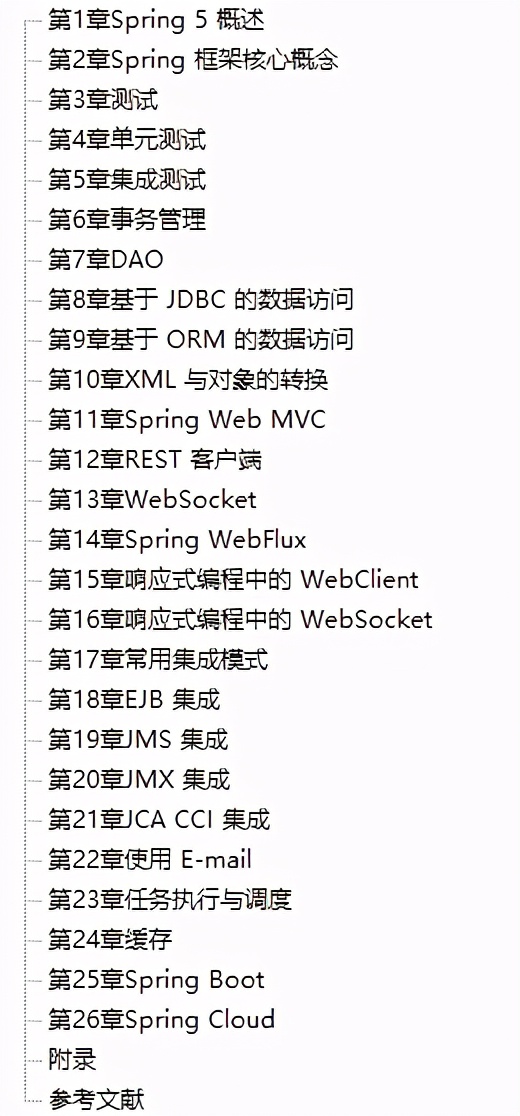 阿里內部發布Spring開發筆記，Spring技術的百科全書