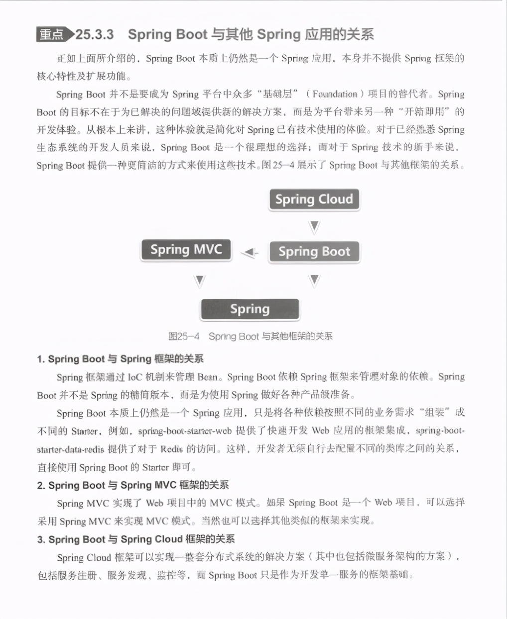 阿里內部發布Spring開發筆記，Spring技術的百科全書