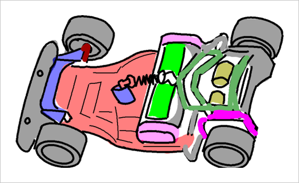 ▲ C型車模