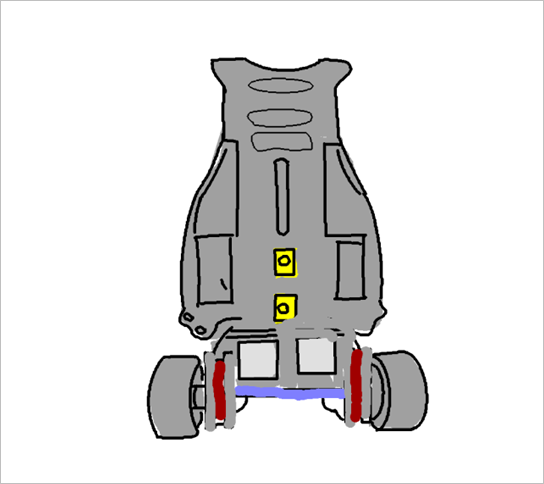 ▲ D 型車模
