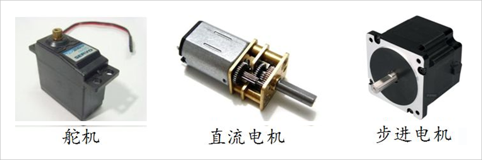 ▲ 車模上的伺服電機