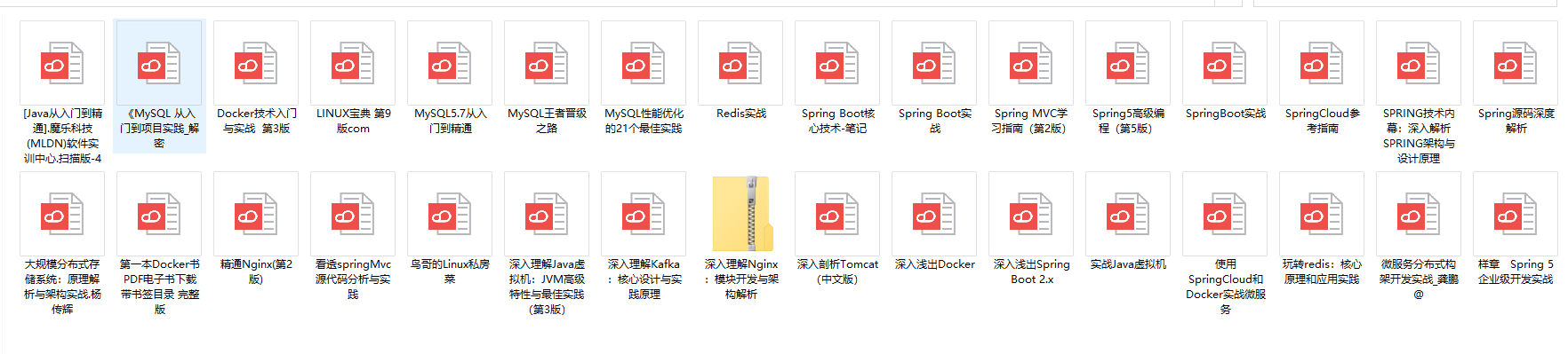 入職位元組跳動那一天,我哭了(蘑菇街被裁,奮戰7個月拿下offer)
