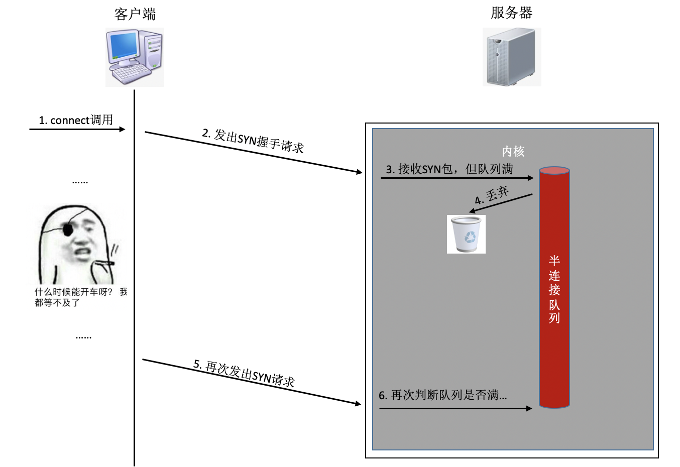 file