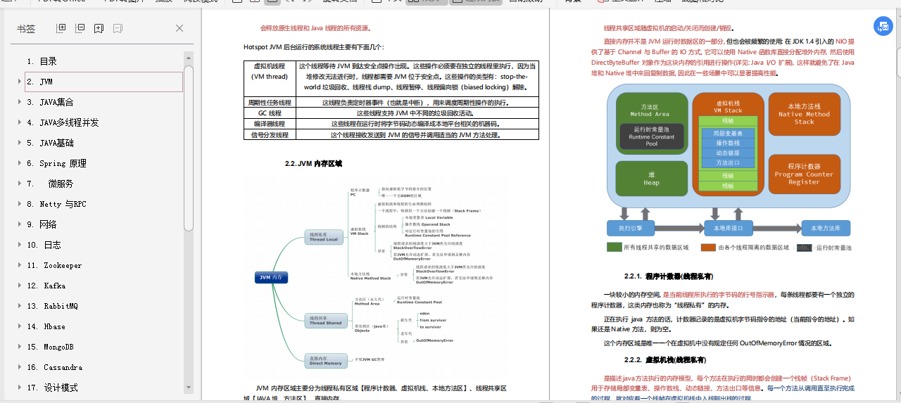 每天學四小時：Java+Spring+JVM+分布式高并發，架構師指日可待