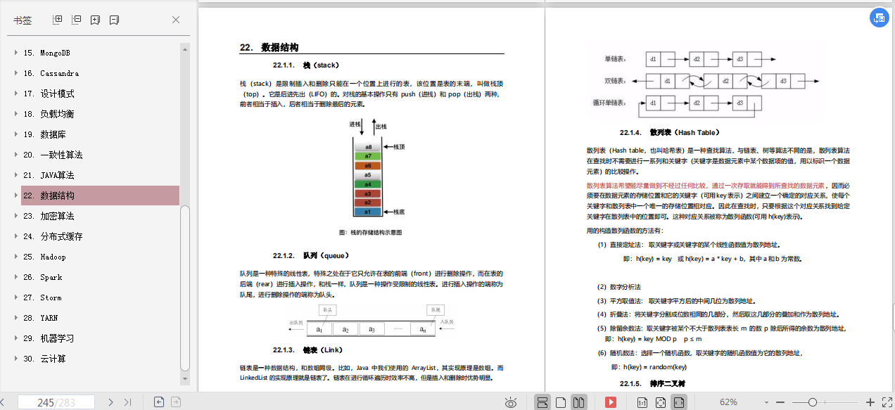 每天學四小時：Java+Spring+JVM+分布式高并發，架構師指日可待