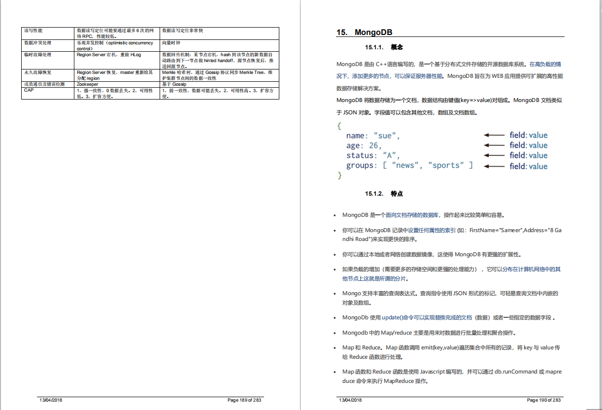 BATJ真題突擊：Java基礎+JVM+分布式高并發+網路編程+Linux