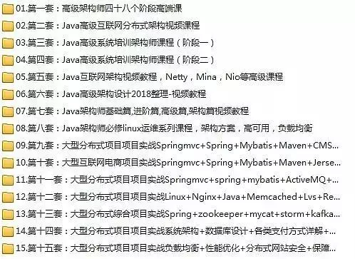 從阿里P6到阿里P8架構師首次分享Java程式員黃金五年進階心得