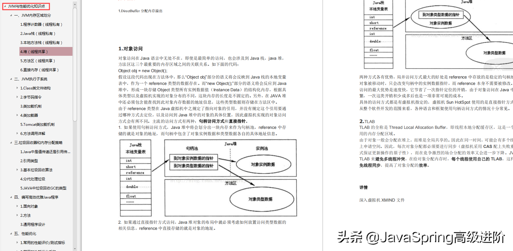 2019年末面試總結，至今最全的Java程式員高頻面試知識點決議筆記