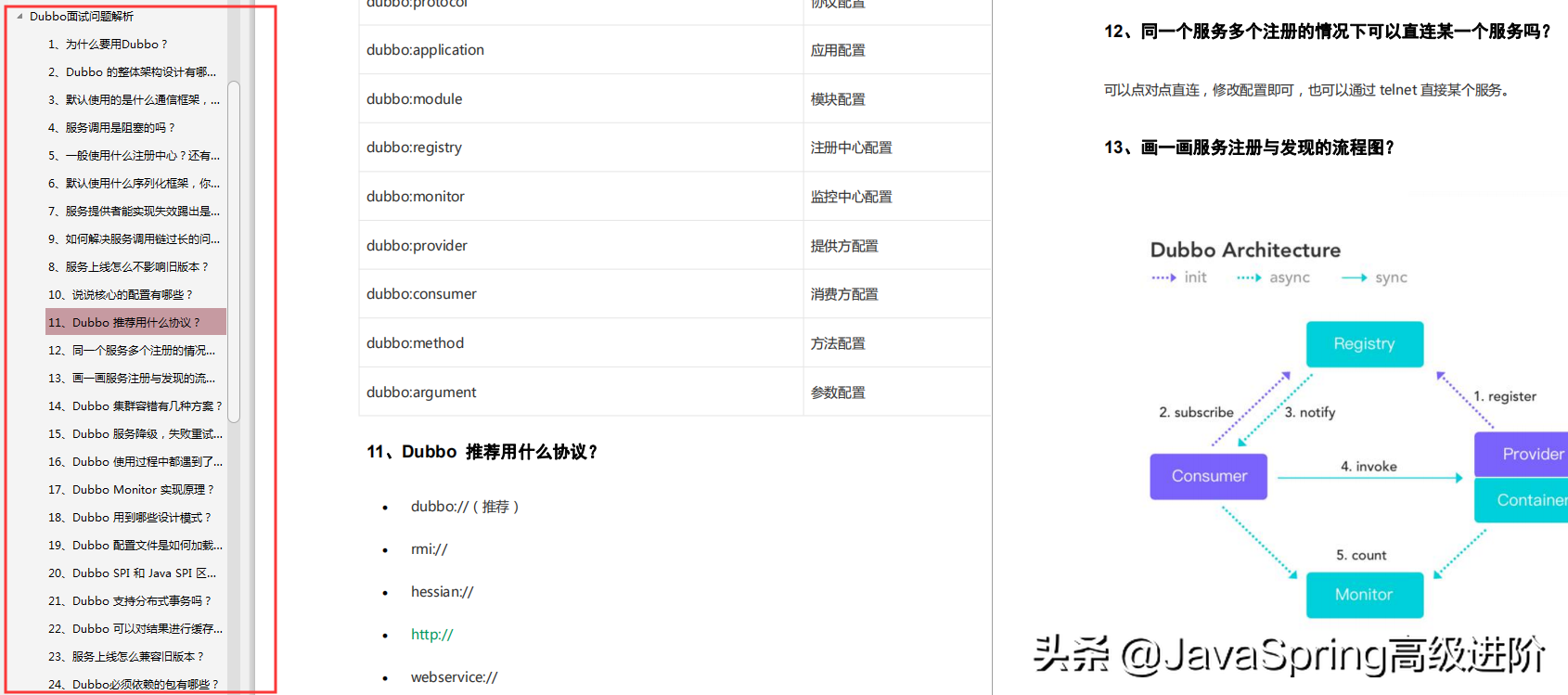 2019年末面試總結，至今最全的Java程式員高頻面試知識點決議筆記
