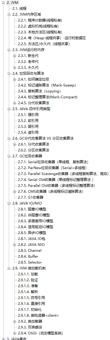 回首阿里十年開發生涯，我花了幾個月時間整理了這份Java筆記