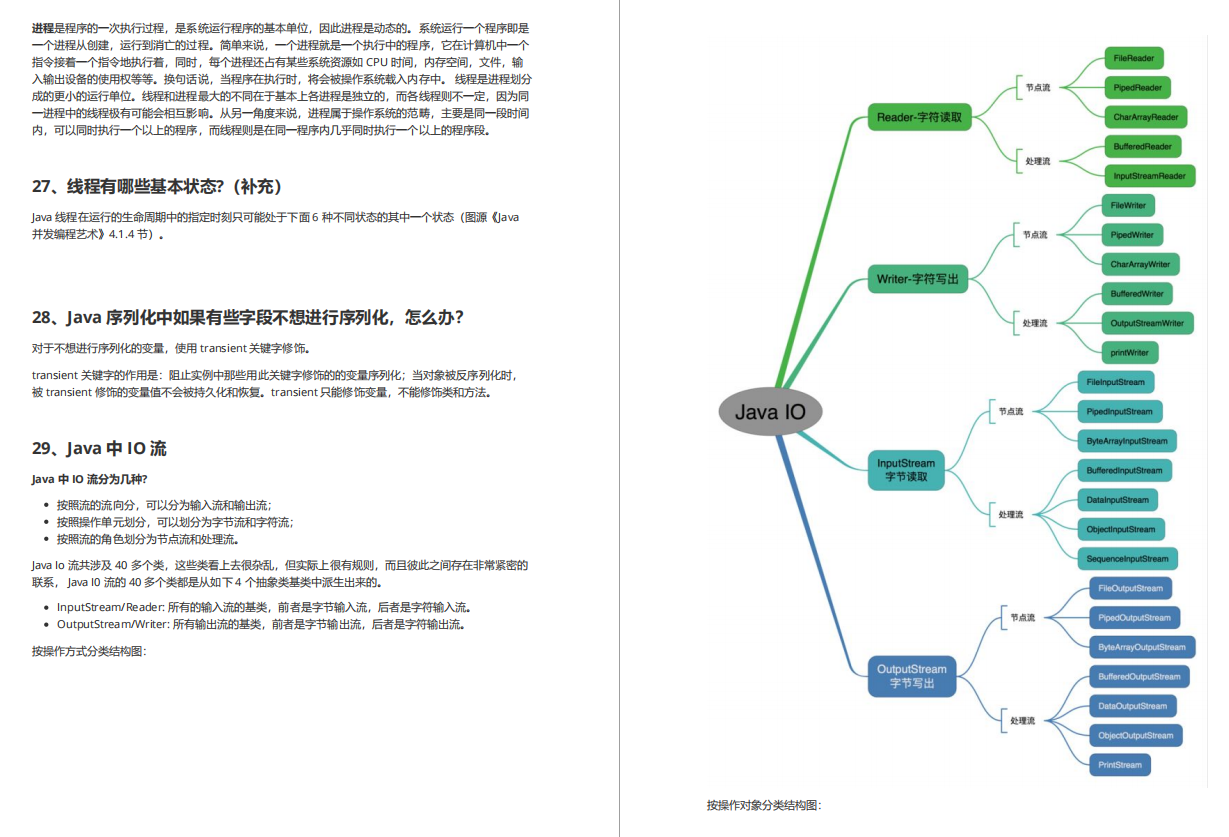 互聯網公司月薪30K的Java崗面試題首次曝光，你能面試上嗎？