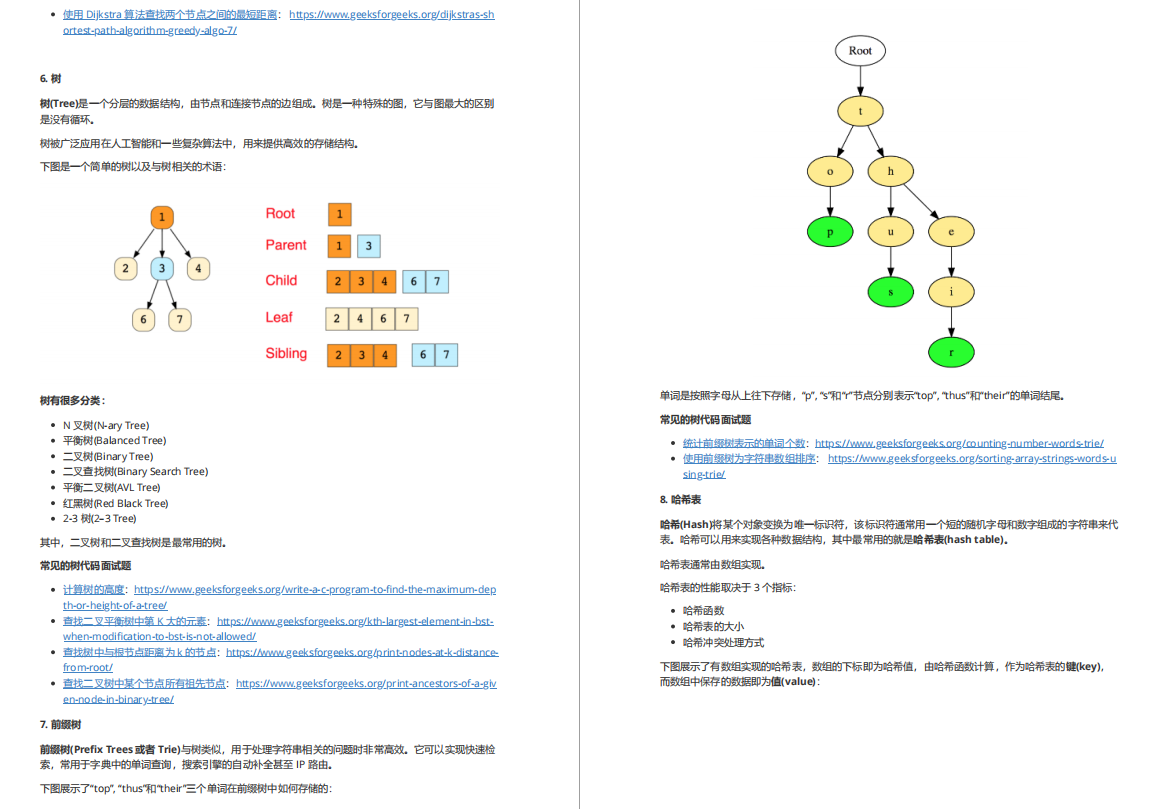 互聯網公司月薪30K的Java崗面試題首次曝光，你能面試上嗎？