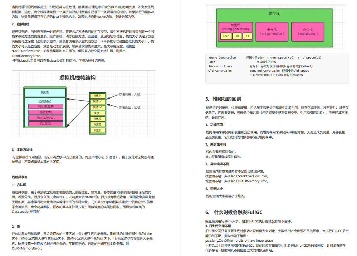 互聯網公司月薪30K的Java崗面試題首次曝光，你能面試上嗎？