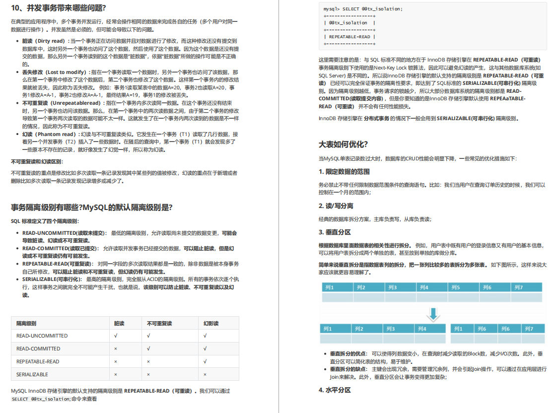 互聯網公司月薪30K的Java崗面試題首次曝光，你能面試上嗎？