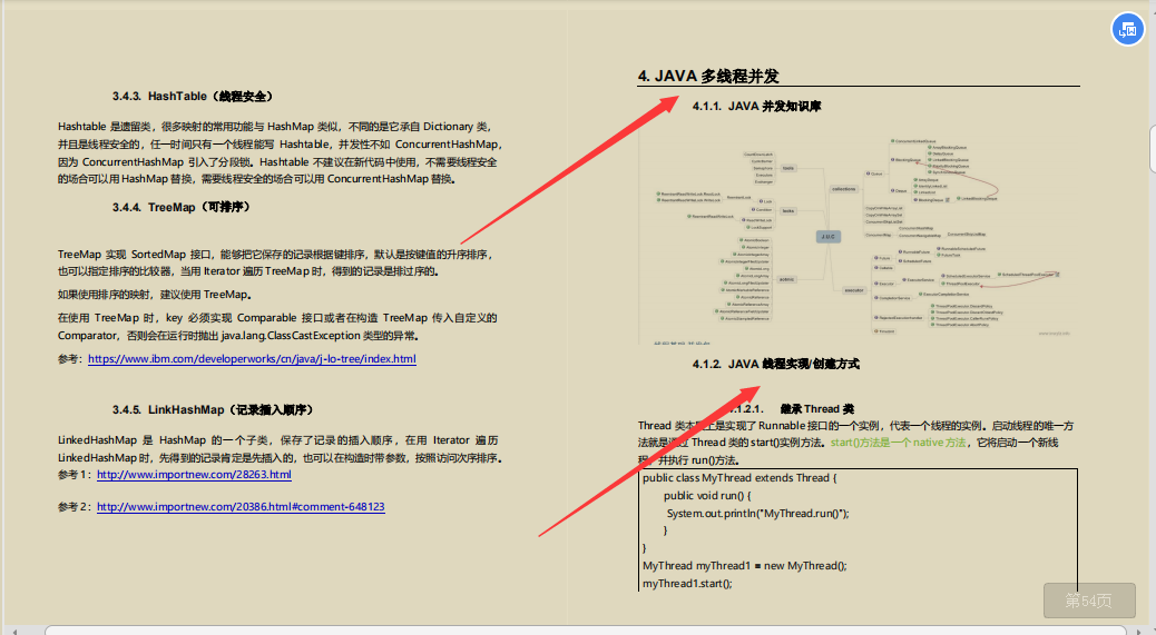 硬核干貨!2020最新Java最常見面試題匯總,備戰阿里,位元組,騰訊