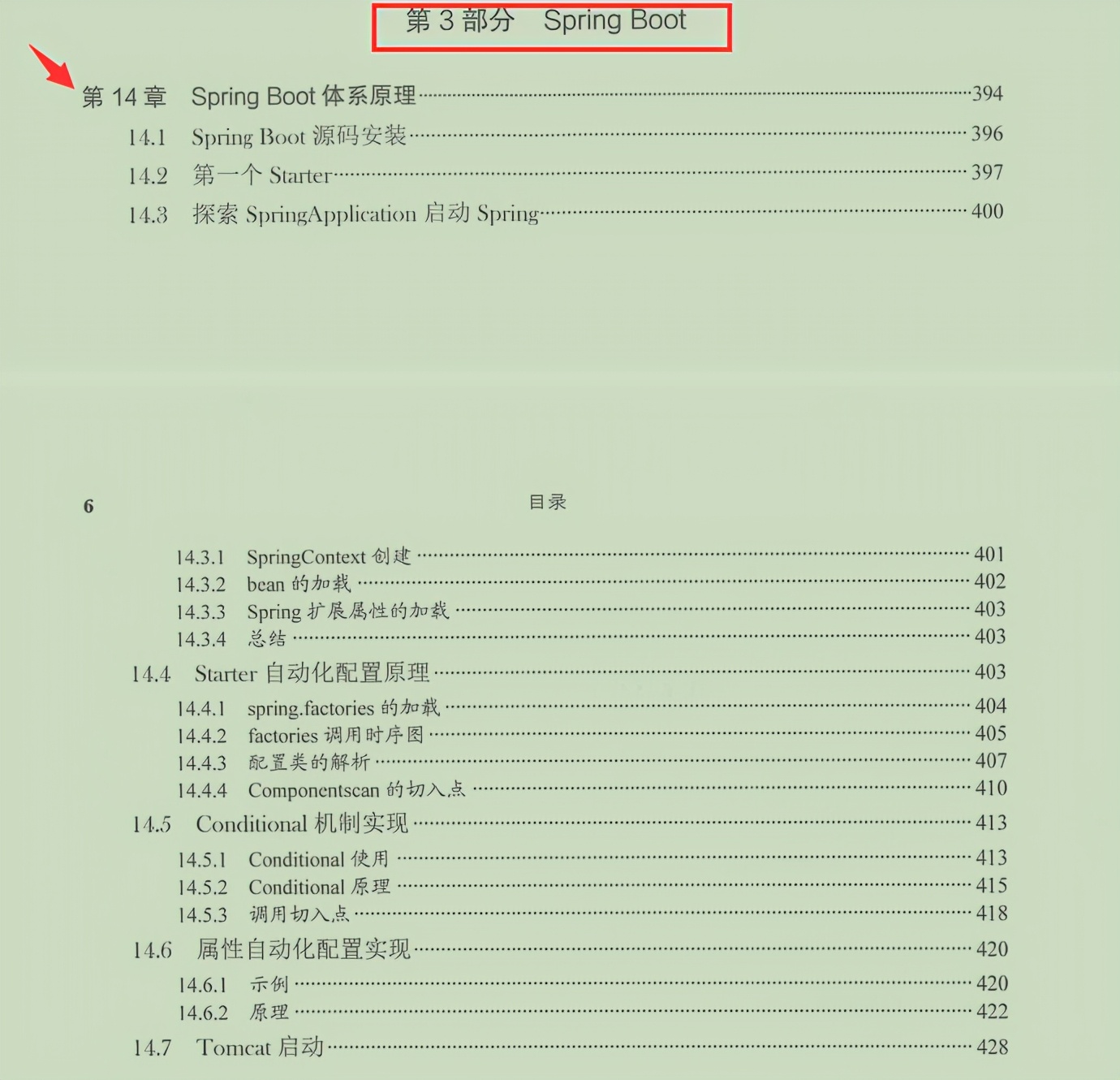華為工程師又秀神作，價值百萬級Spring原始碼決議限時開源