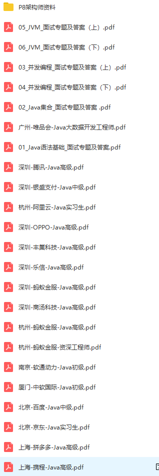 華為工程師又秀神作，價值百萬級Spring原始碼決議限時開源