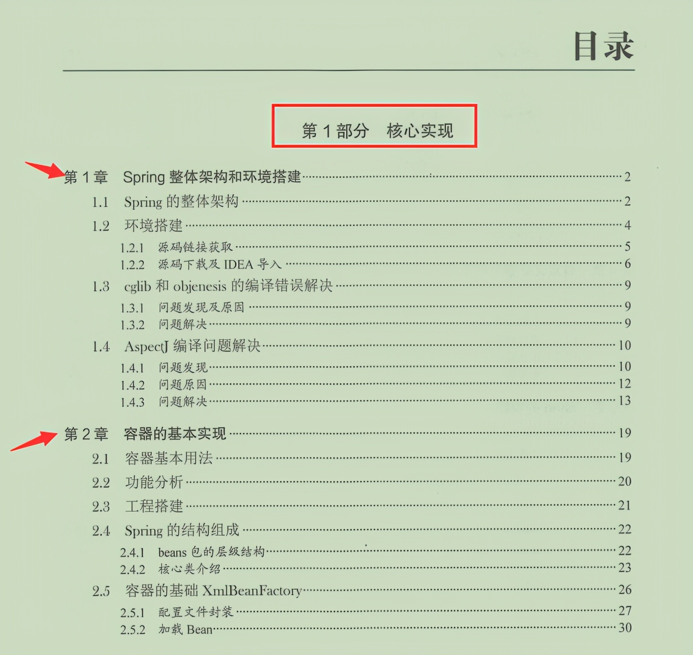 華為工程師又秀神作，價值百萬級Spring原始碼決議限時開源