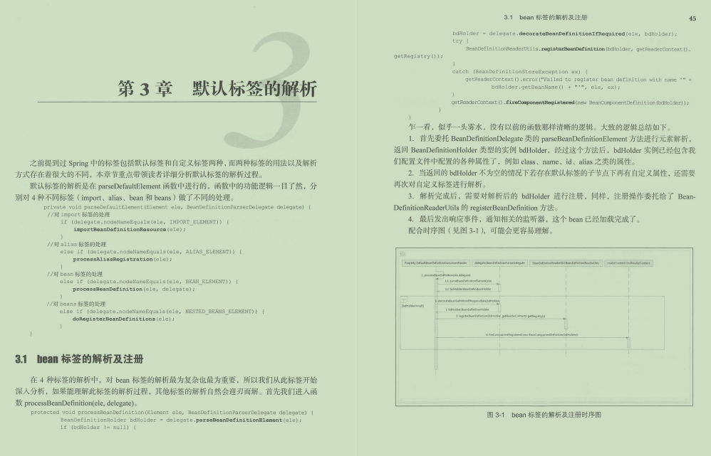 華為工程師又秀神作，價值百萬級Spring原始碼決議限時開源