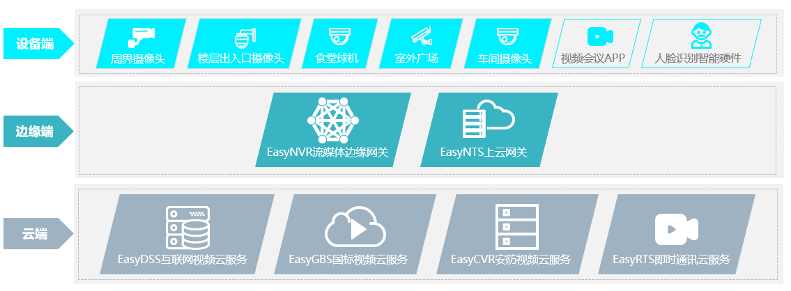 云邊端3.png