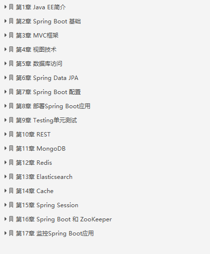 對標美團T9套裝：Spring全家桶+Dubbo+K8S+Redis+MySQL+ZK+Netty