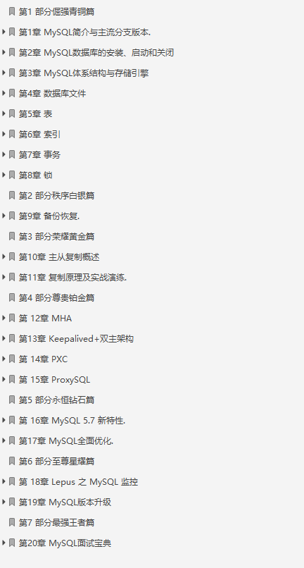 對標美團T9套裝：Spring全家桶+Dubbo+K8S+Redis+MySQL+ZK+Netty