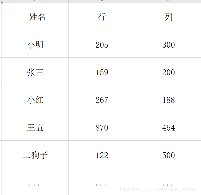 在這里插入圖片描述