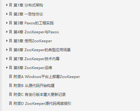 對標美團T9套裝：Spring全家桶+Dubbo+K8S+Redis+MySQL+ZK+Netty