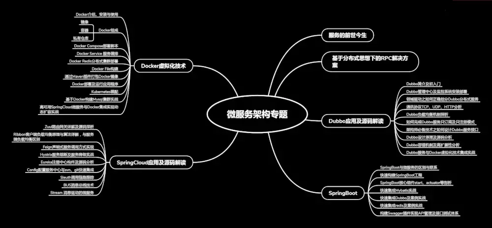 在互聯網“寒冬”時期不想被辭退，Java程式員該如何應對？
