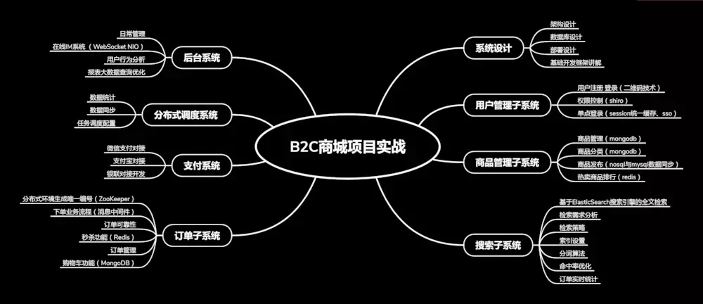 在互聯網“寒冬”時期不想被辭退，Java程式員該如何應對？