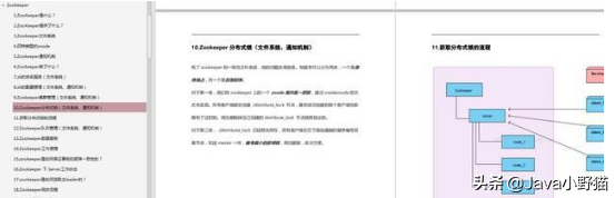 最新Java精選題大廠之路沒有攔路虎：Jvm+并發+Dubbo+微服務+快取