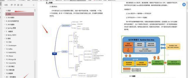 勤學苦練兩個月，讀完這篇180頁pdf，終于拿下阿里offer
