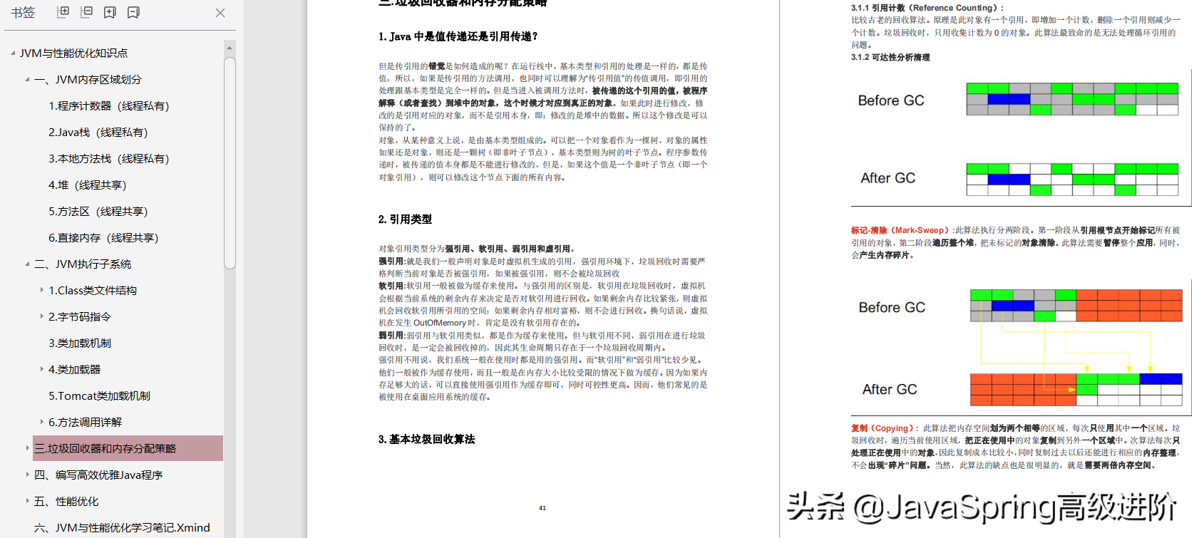 2020Java春招面試指南：JVM+并發+MySQL+網路+Spring(1到5年必看)