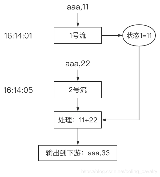 在這里插入圖片描述