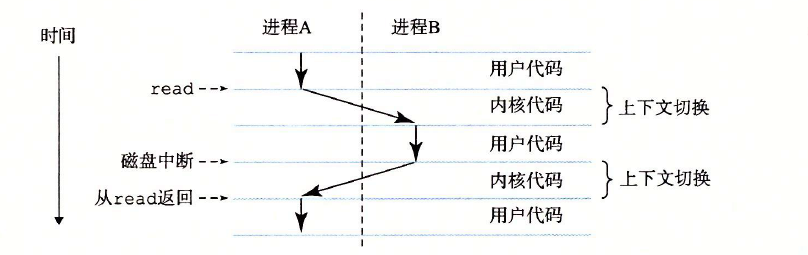 image-20201019203213287