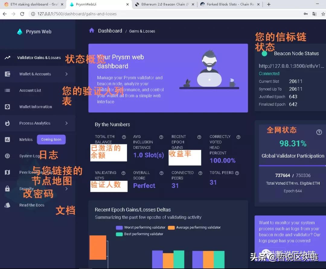 手把手教你搭建ETH2.0的POS節點(一)-其實很簡單
