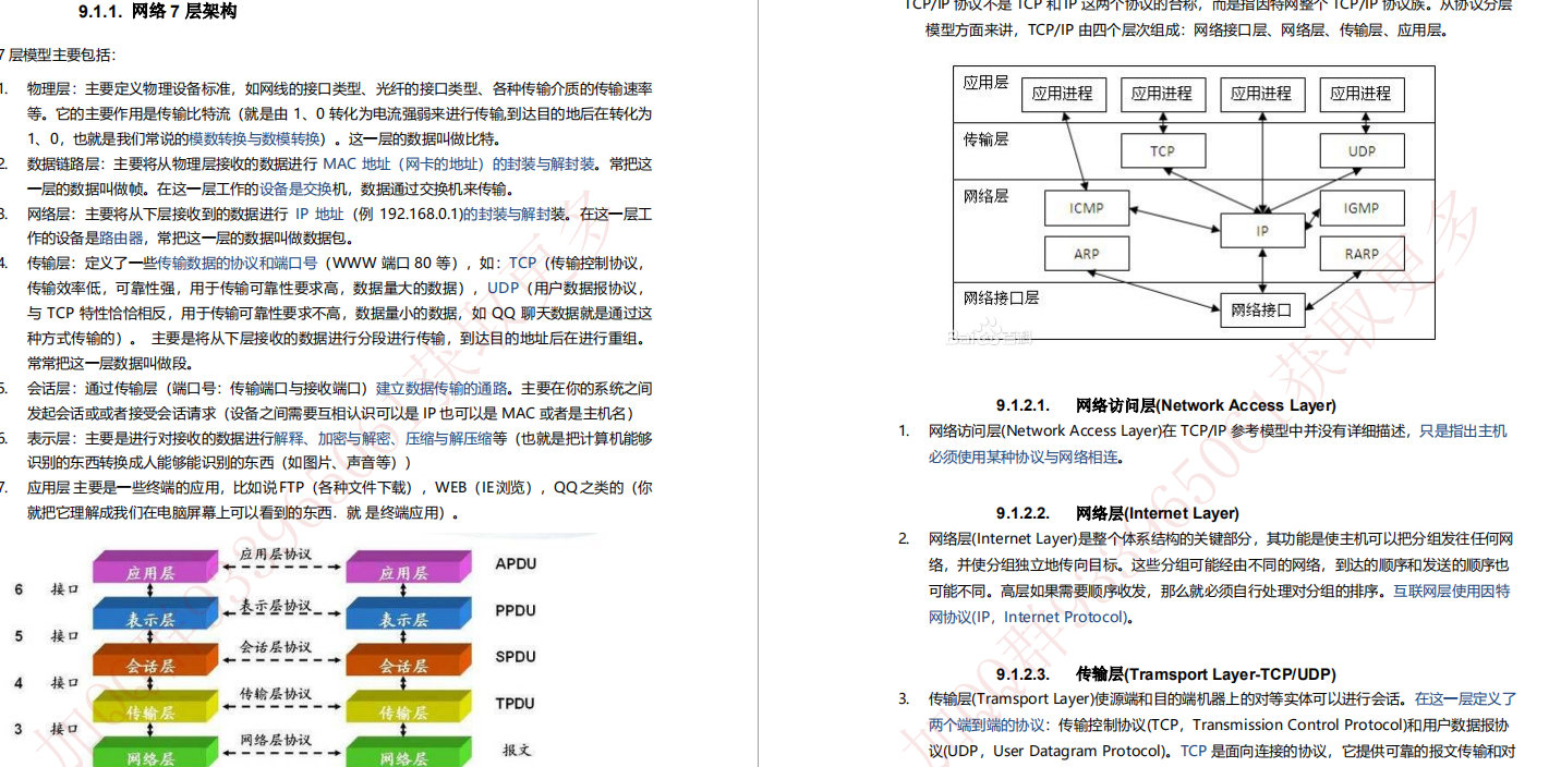 阿里巴巴資深Java程式員教你到底如何進大廠