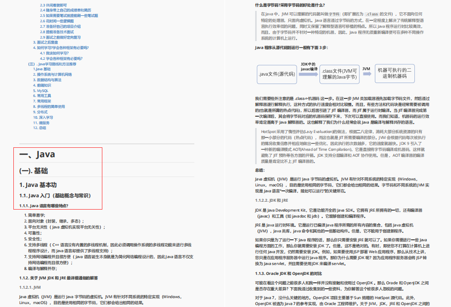 劍指大廠！阿里內部瘋傳的Java面試與學習進階寶典我粉了